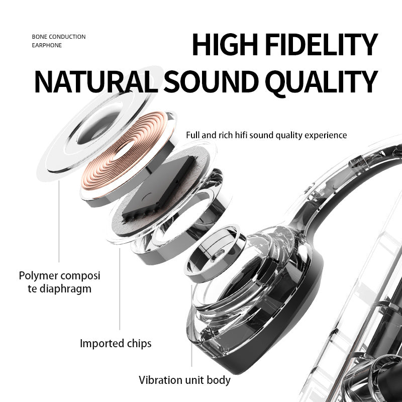 Waterproof Bone Conduction Earphones